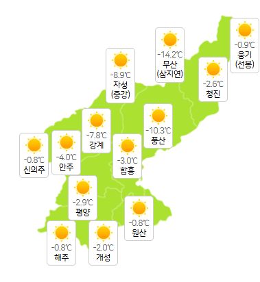 [오늘의 북한 날씨] 전지역 대체로 맑음