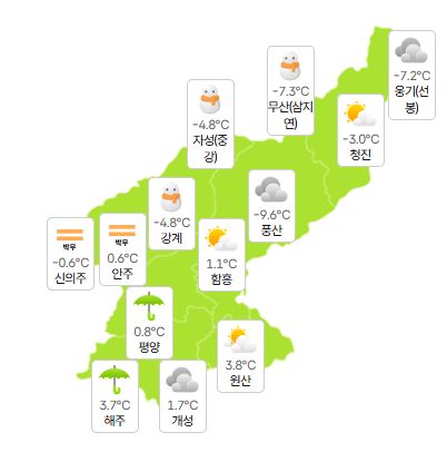 [오늘의 북한 날씨] 전 지역 대체로 흐림, 황해도·평남 오후에 가끔 구름많음