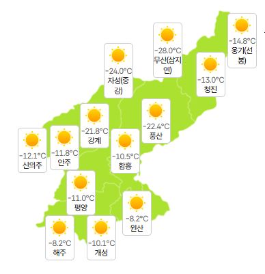 [오늘의 북한 날씨] 평남 대체로 맑고 평북·함경도·황해도 가끔 구름많음